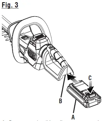 RYOBI-RY40606-40-Volt-Hedge-Trimmer-fig 3