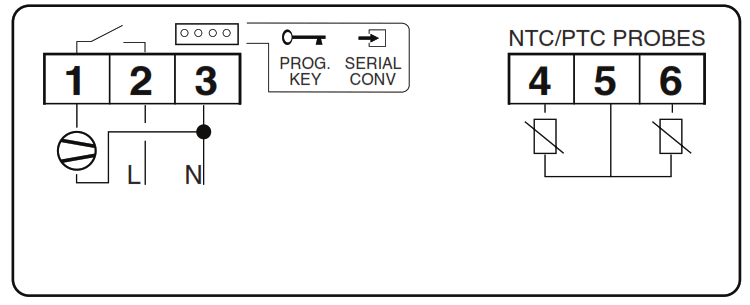 Turbo air CTST-1200-N Countertop Salad Table - 1