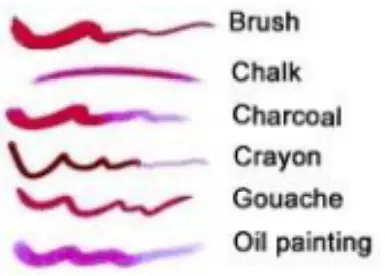 fingers Artistic 806 Soul Pen Tablet - . . Pressure Sensitivity