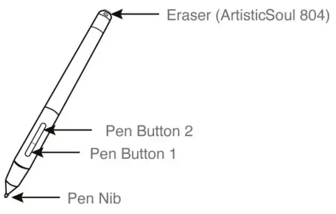 fingers Artistic 806 Soul Pen Tablet - . Digital Pen