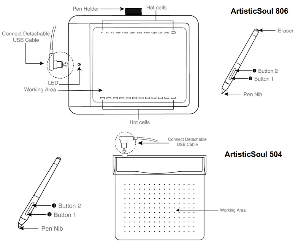 fingers Artistic 806 Soul Pen Tablet - . On-board Controls