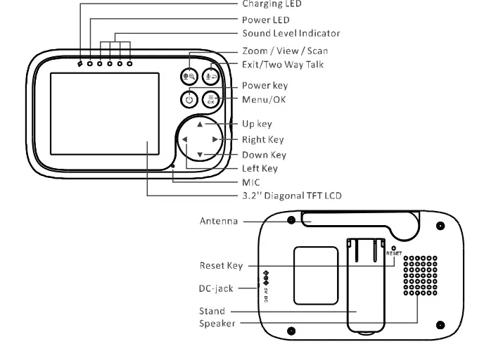 HelloBaby-HB6231-2-4GHz-Digital-Wireless-Video-Baby-Monitor-Fig-03