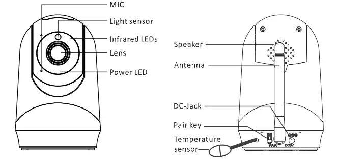 HelloBaby-HB6231-2-4GHz-Digital-Wireless-Video-Baby-Monitor-Fig-04