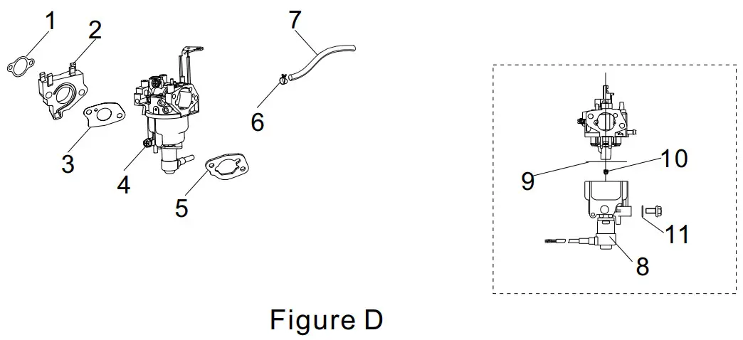 CHAMPION 200929 9500W WIRELESS REMOTE START -3