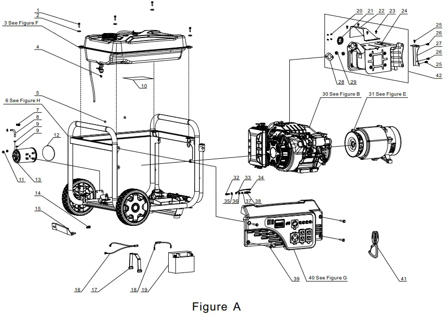 CHAMPION 200929 9500W WIRELESS REMOTE START -GENERATOR PARTS DIAGRAM