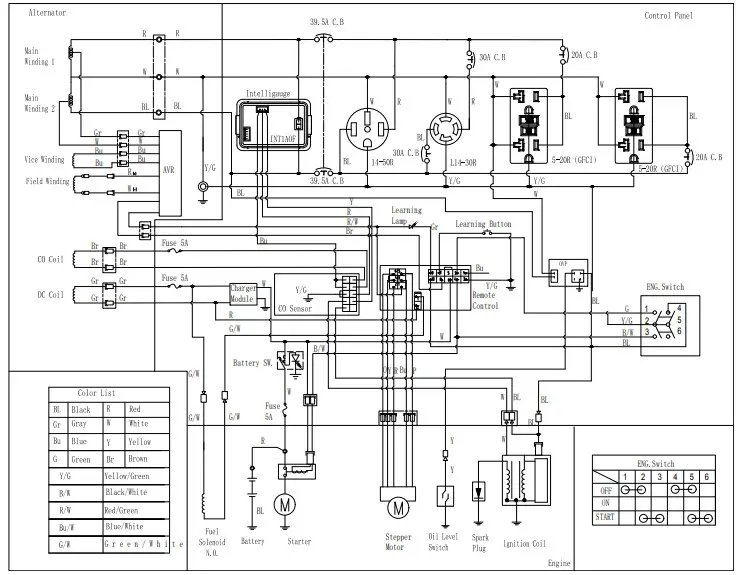 CHAMPION 200929 9500W WIRELESS REMOTE START -WIRING DIAGRAM
