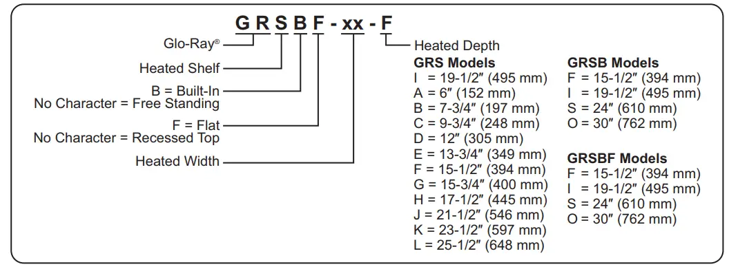 Hatco GRS 18 G Glo Ray 18  Wide x 15 3 4  Deep Stainless Steel - Fig 3