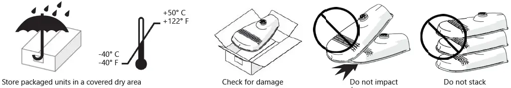 EVOLVEO-GEH6064-LED-Roadway-Light-fig- (1)