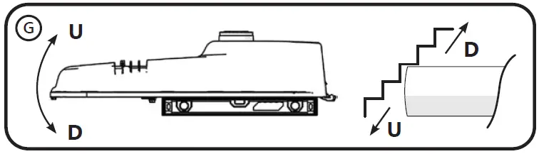 EVOLVEO-GEH6064-LED-Roadway-Light-fig- (8)