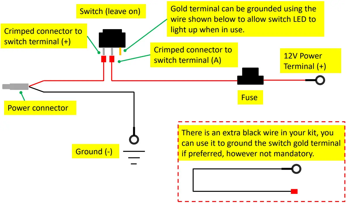 VELOSSA TECH 2022 Hyundai Kona N BIG MOUTH “LIT KIT” Ram Air - Figure 7