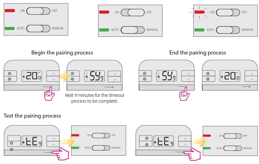 SALUS RT310RF Digital Wireless Central Heating Room Thermostat-11