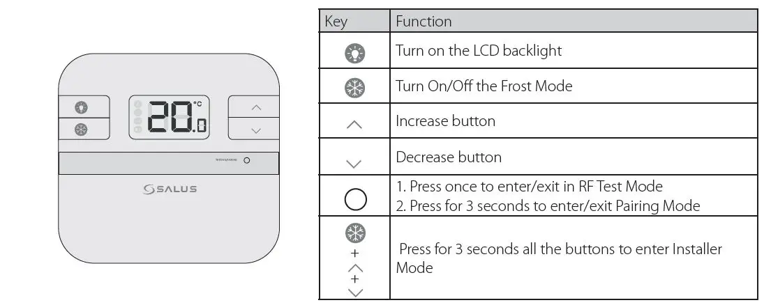 SALUS RT310RF Digital Wireless Central Heating Room Thermostat-8