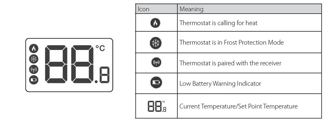 SALUS RT310RF Digital Wireless Central Heating Room Thermostat-9