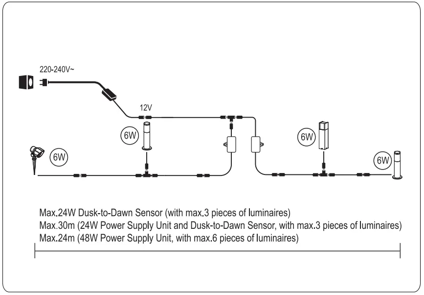 PHILIPS 9290032619 LED Outdoor Low Voltage Spotlight - FIGURE 4