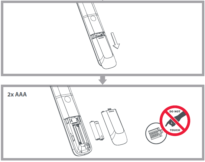 ONE-FOR-ALL-URC-4812-TV-Replacement-FIG-1