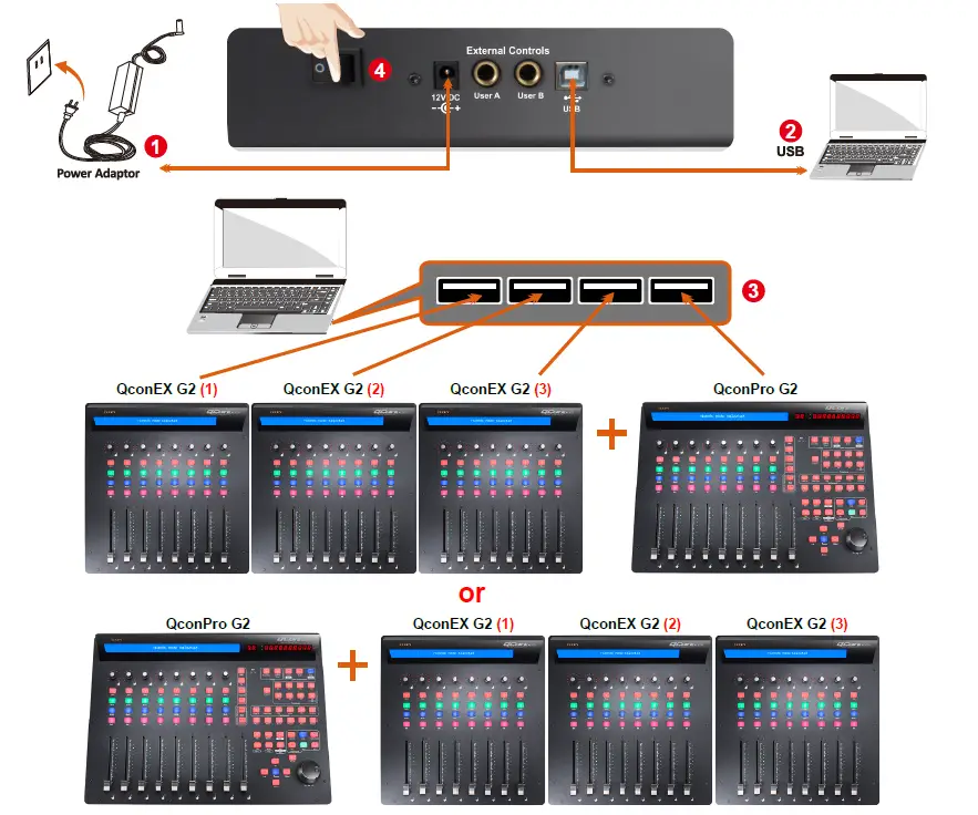 QCon EXG2 USB-Midi-Controller-Station-FIG- (2)