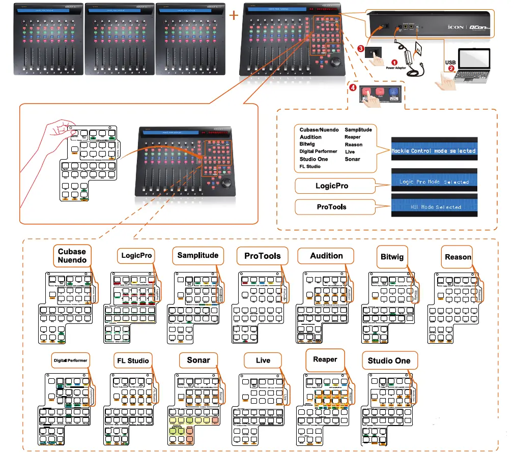 QCon EXG2 USB-Midi-Controller-Station-FIG- (3)