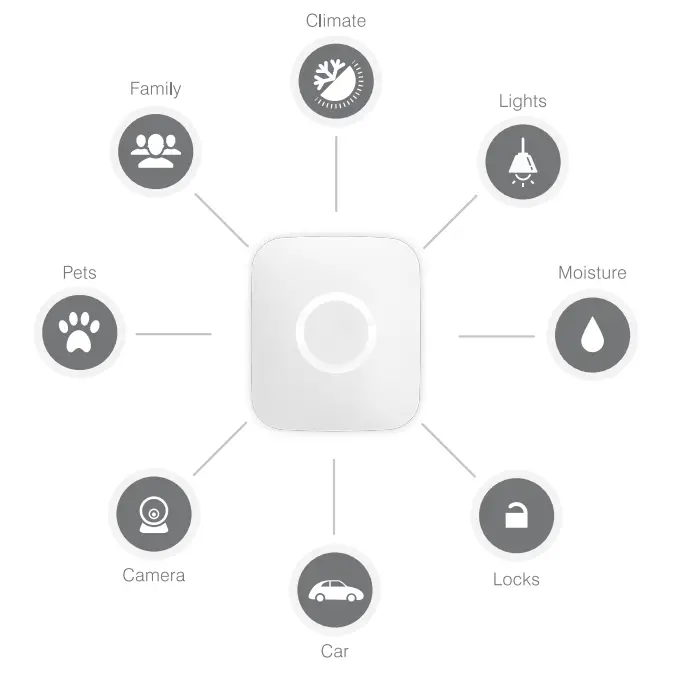 SAMSUNG SmartThings Smart Home Hub 2nd Generation-2