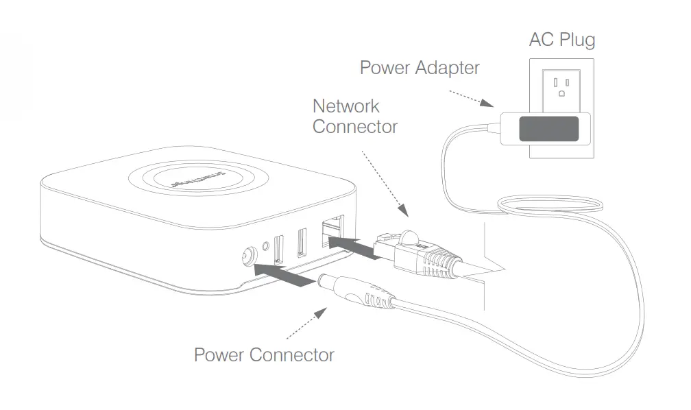 SAMSUNG SmartThings Smart Home Hub 2nd Generation-5