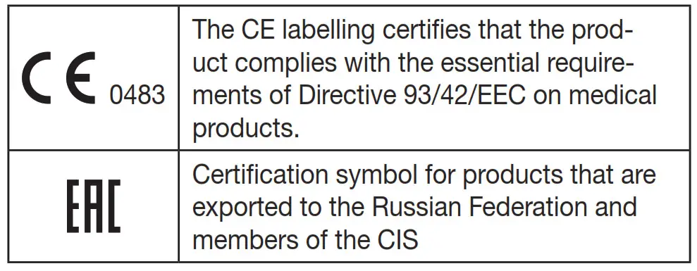 Important information 3