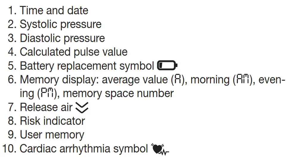 Information on the display 2
