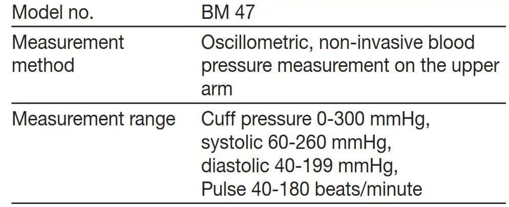 Technical specifications 1