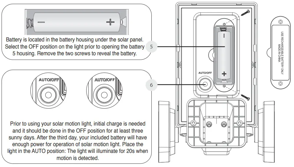 PINEGREEN LIGHTING CL SML2ST 1000 Lumen Dual Head Solar Motion Activated Security Light - Figure 3