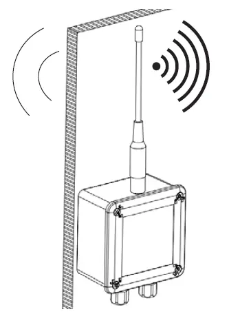 WATTECO-Press-O 50-70-017-LoRa-WAN-Class-Analogue-Adapter-fig-9