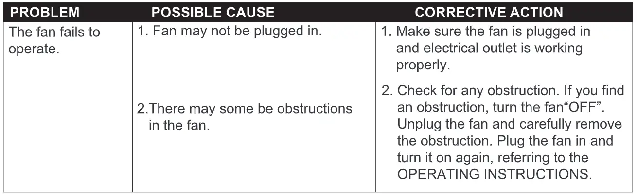 UTILITECH-SFDC-1200FB-48-Inch-High-Velocity-Belt-Drive-Drum-Fan-FIG-8