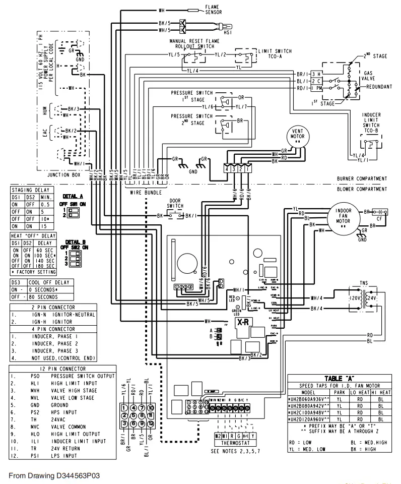 TRANE KIT16582 Draft Inducer Kit - fig 16