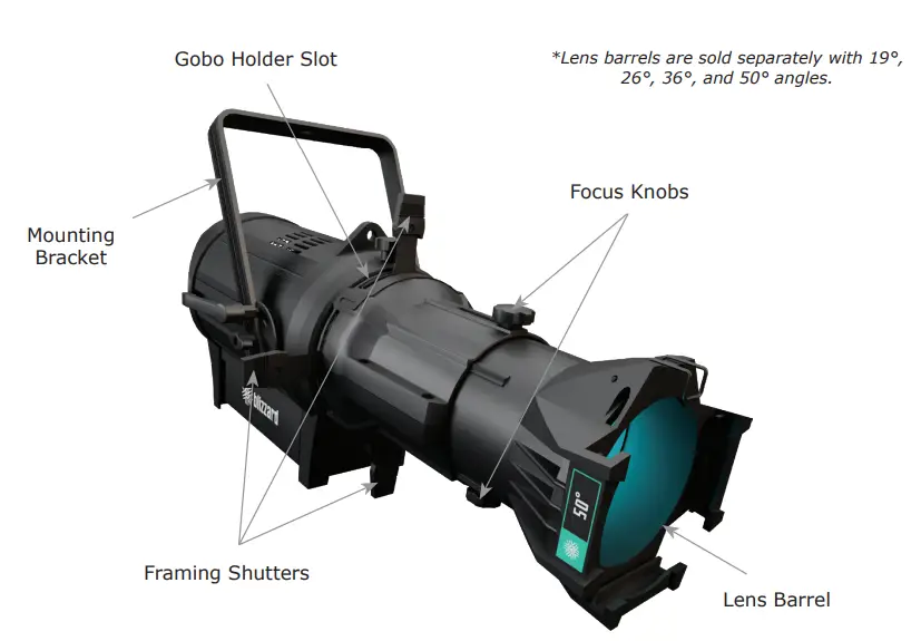 blizzard Verismo LED Fresnels amp Profiles-fig1