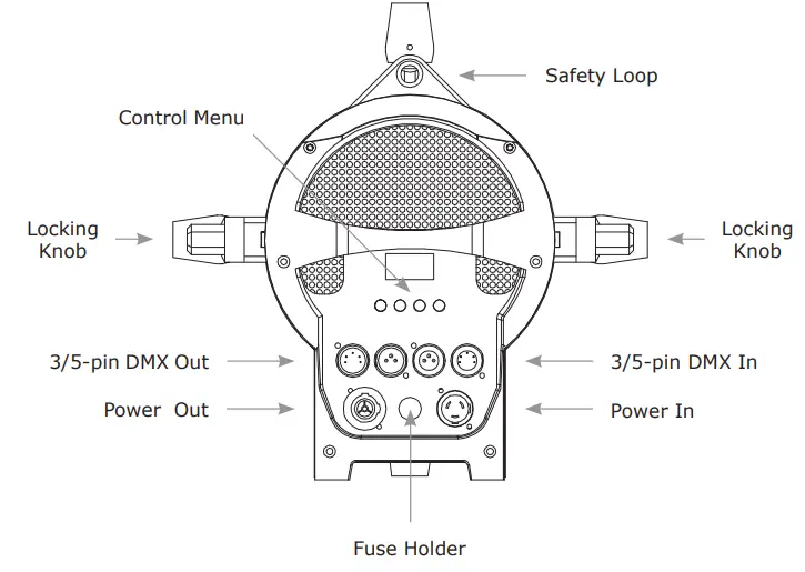 blizzard Verismo LED Fresnels amp Profiles-fig2