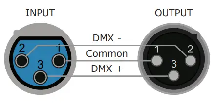 blizzard Verismo LED Fresnels amp Profiles-fig3