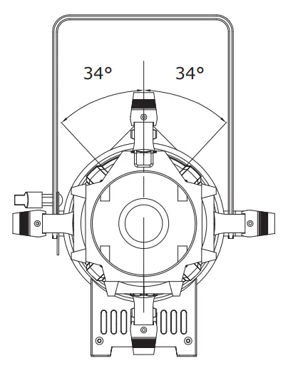 blizzard Verismo LED Fresnels amp Profiles-fig7