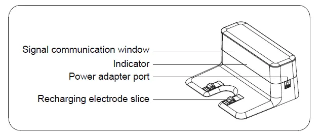 inse-E3-plus-Robot-Vacuum-Cleaner-fig-4