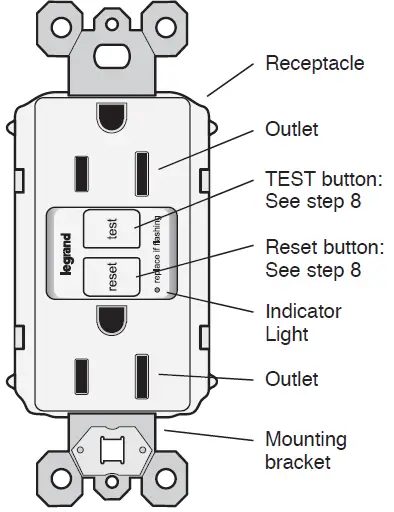 legrand 2097TRSGLW GFCI Receptacle 03