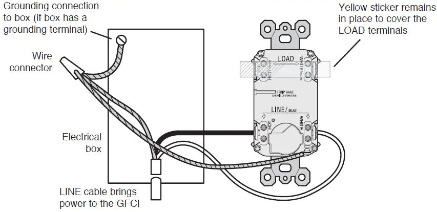 legrand 2097TRSGLW GFCI Receptacle 06