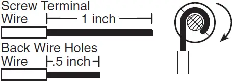 legrand 2097TRSGLW GFCI Receptacle 10