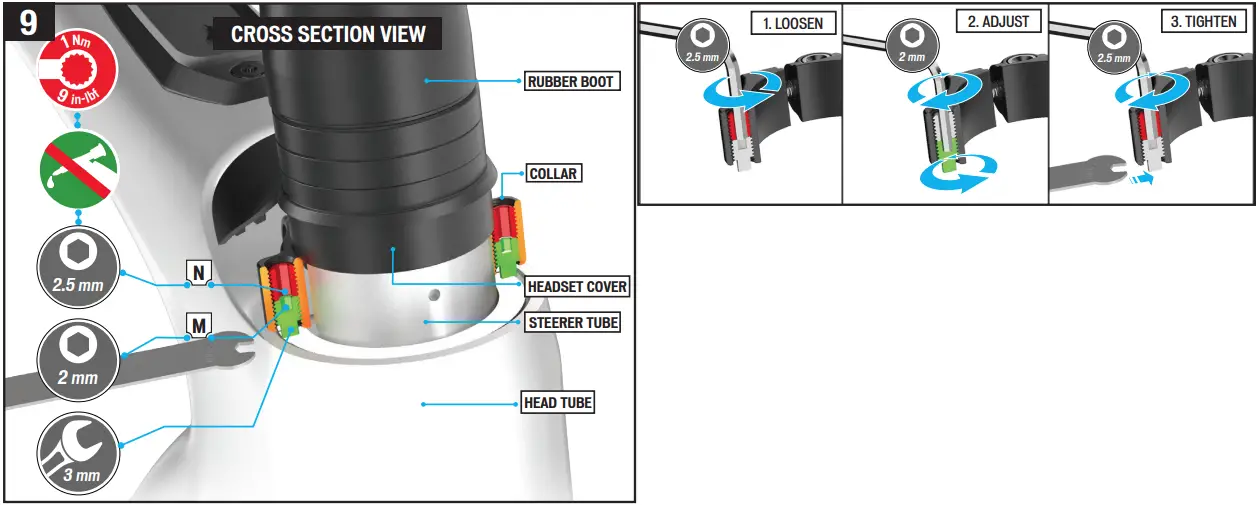 SPECIALIZED Future Shock Front Suspension - Fig 4