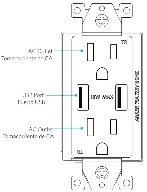 ANKER PowerExtend USB Wall Outlet 2-Outlet - At a Glance 1