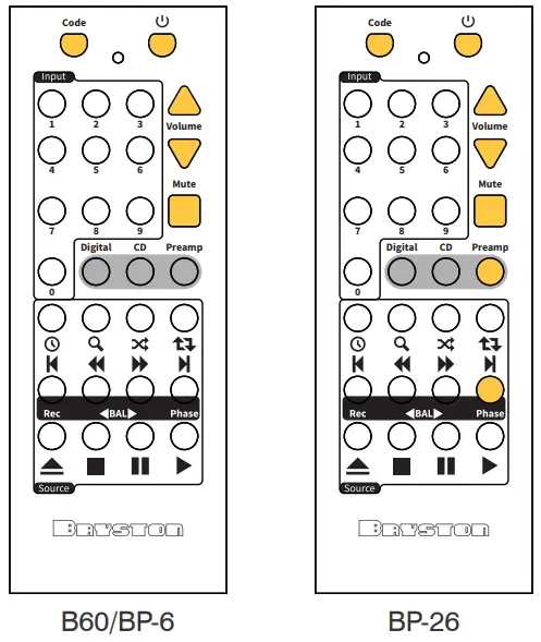 BRYSTON BR-4 Infrared Remote Control -B60
