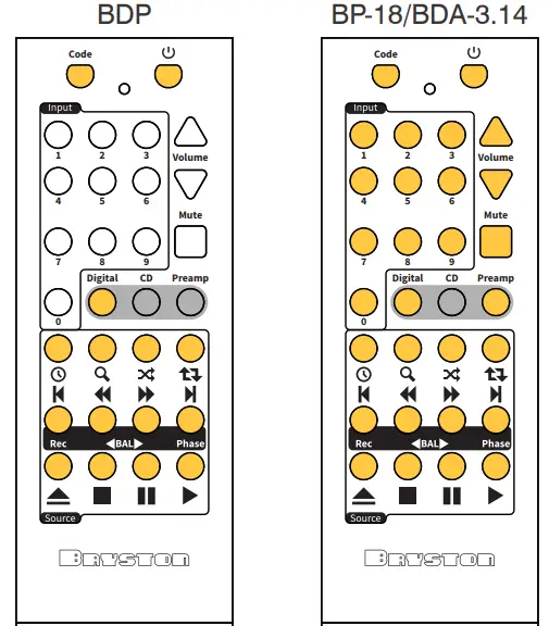 BRYSTON BR-4 Infrared Remote Control -BDP