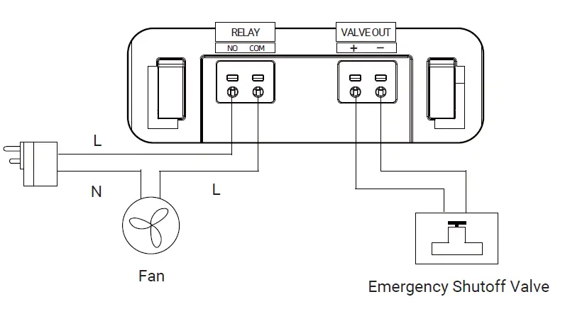 Milesight GS100 Series Residential Gas Detector 4