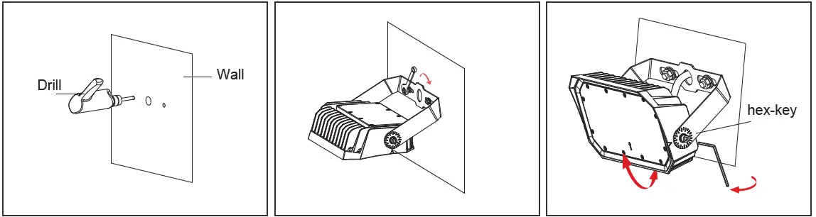 SUPER BRIGHT LEDS AFL Series LED Flood Light 01