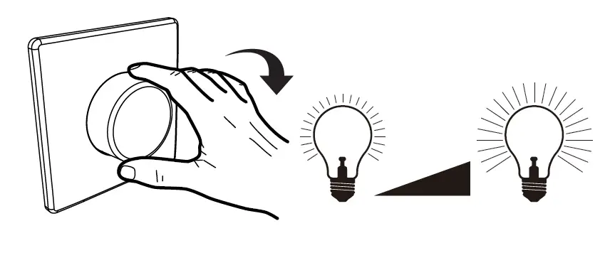 LEDGEAR DALI DT6 TC Rotary Dimmer-10