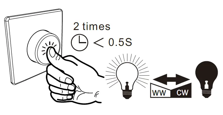 LEDGEAR DALI DT6 TC Rotary Dimmer-12