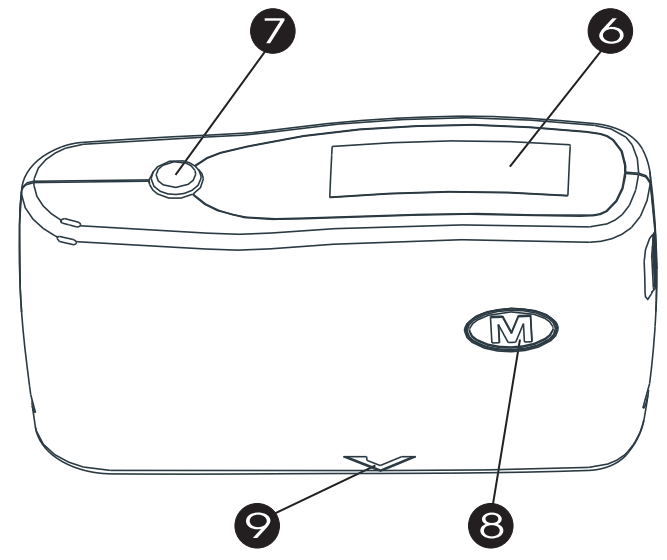 KSJ MG6 F1 MG6 S1 Glossmeter - fig 1