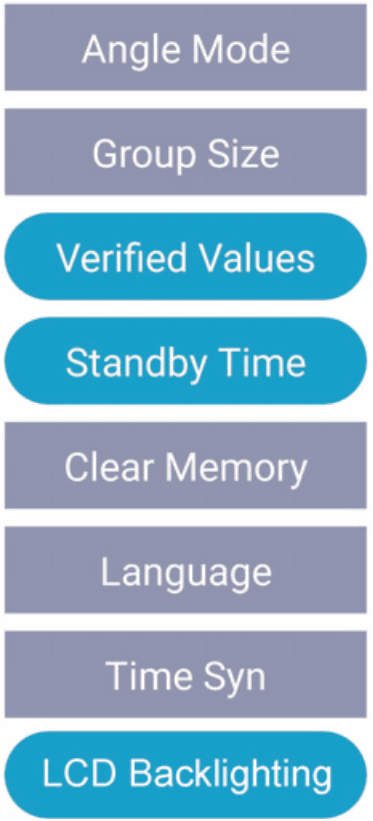 KSJ MG6 F1 MG6 S1 Glossmeter - fig 5
