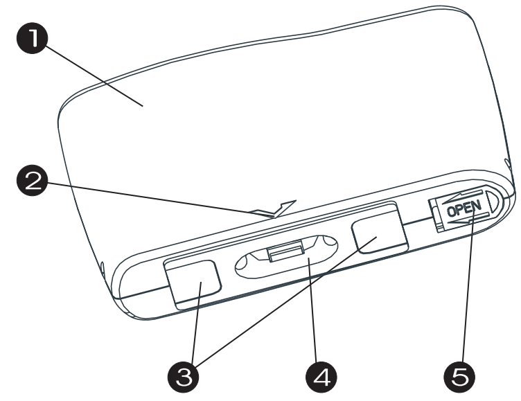 KSJ MG6 F1 MG6 S1 Glossmeter - fig
