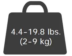 ErGear EGDS3 Monitors Desk Mount -Weight